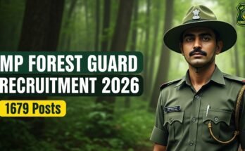 mp vanrakshak bharti 2026