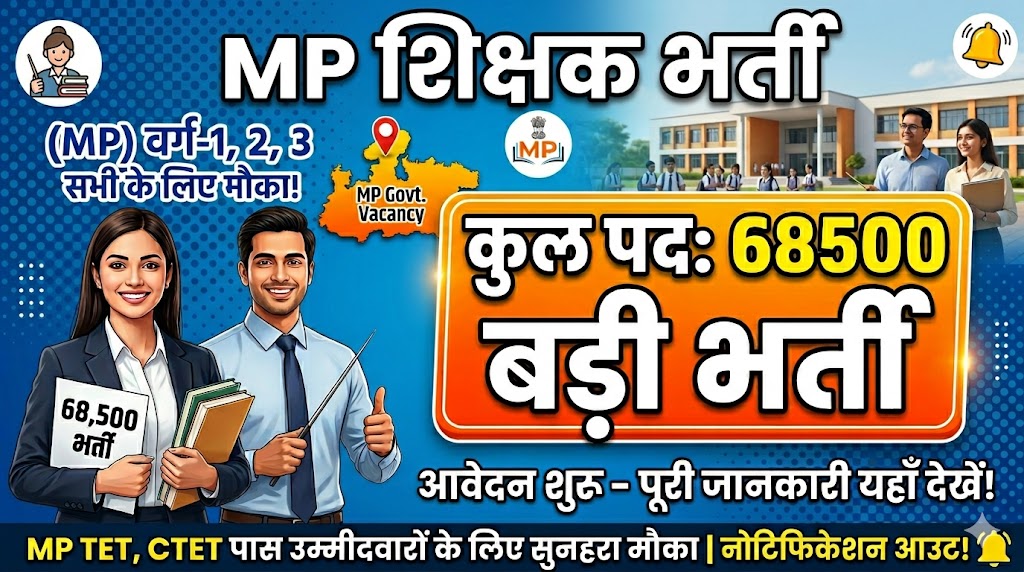 mp shikshak bharti details