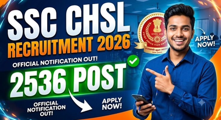 SSC CHSL Recruitment 2026